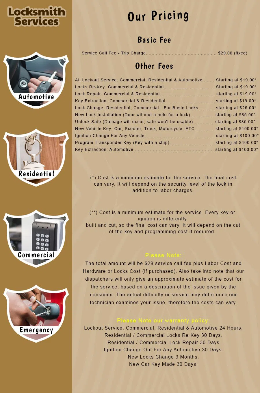 Astoria Lock And Key Astoria, NY 347-897-6364